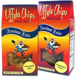 Recipes – Uffda Shop